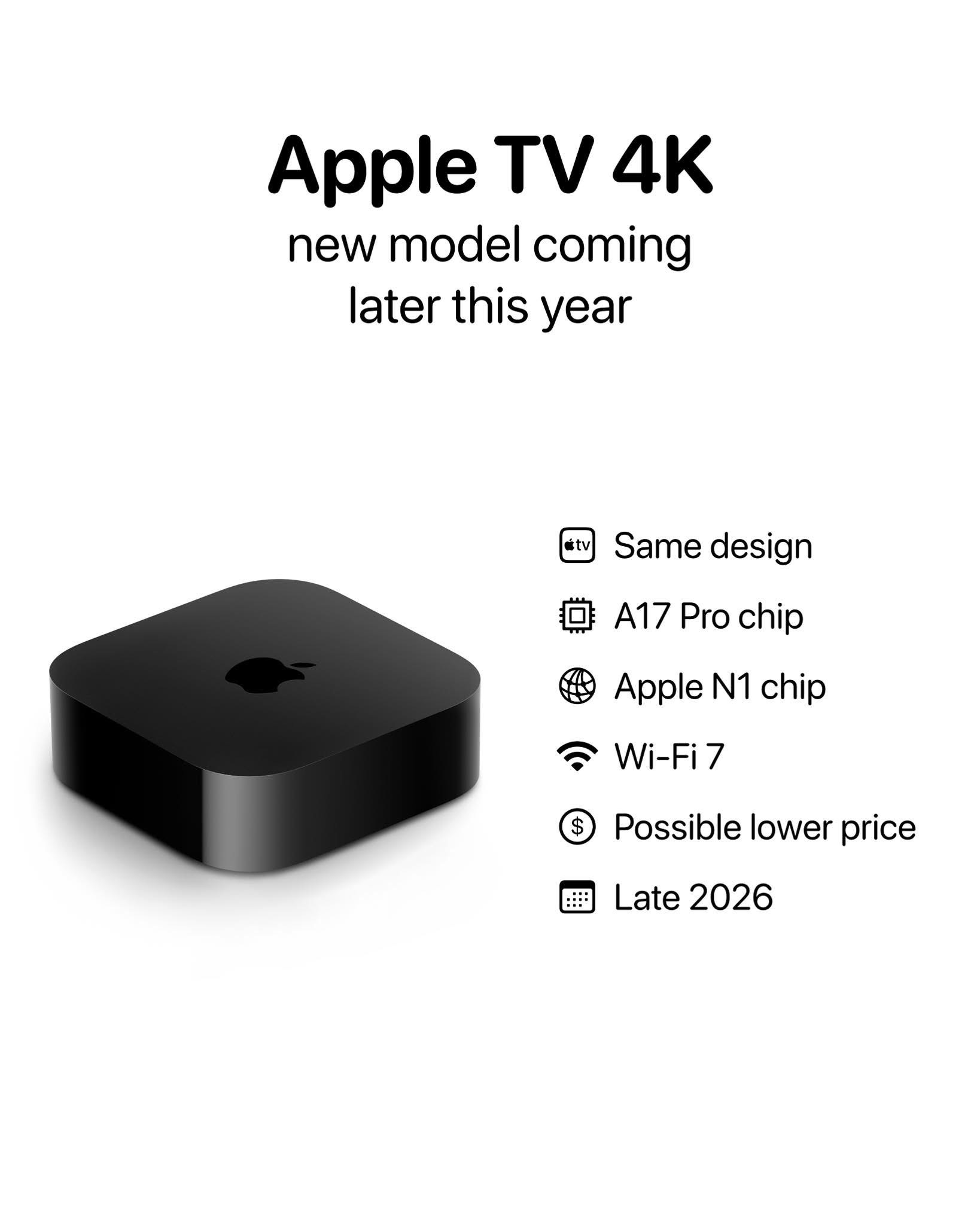 Apple TV 4K